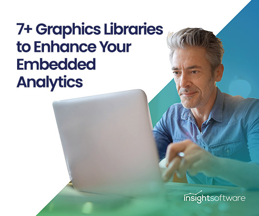 7+ Graphics Libraries to Enhance Your Embedded Analytics